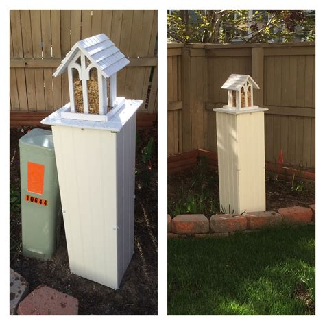 outdoor utility box cover